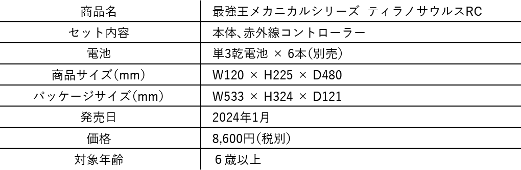 商品名：最強王メカニカルシリーズ ティラノサウルスRC、セット内容：本体、赤外線コントローラー、電池：単3乾電池 × 6本（別売）、商品サイズ（mmmm）：W120 × H225 × D480、パッケージサイズ（mmmm）：W533 × H324 × D121、発売日：2024年1月、価格：8,600円（税別）、対象年齢：６歳以上